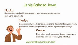 Rumahnya Dimana Bahasa Jawa